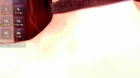 Ana Ruiz online show from February 27, 9:04 pm