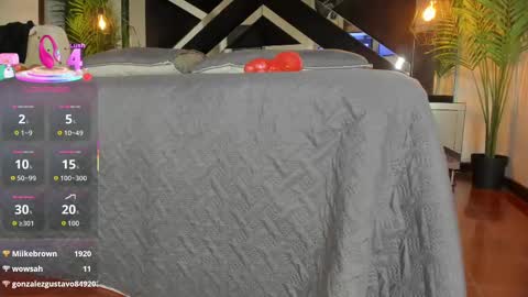 Candy online show from October 4, 7:00 pm