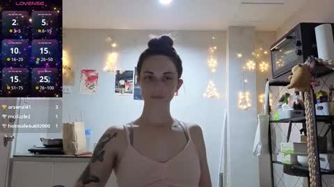 Goddess Aurora online show from November 7, 4:09 pm