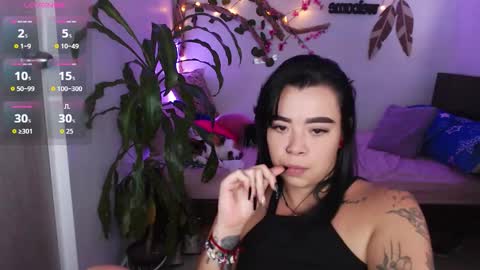 Marce  online show from January 7, 9:53 pm