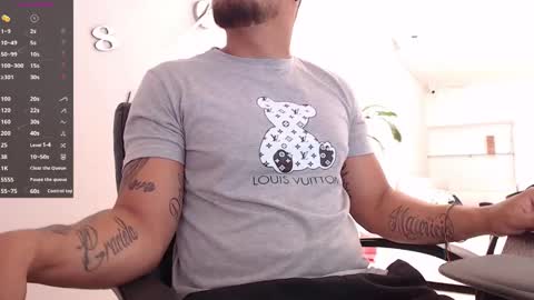 ig aaron hunter123 online show from March 11, 5:35 pm