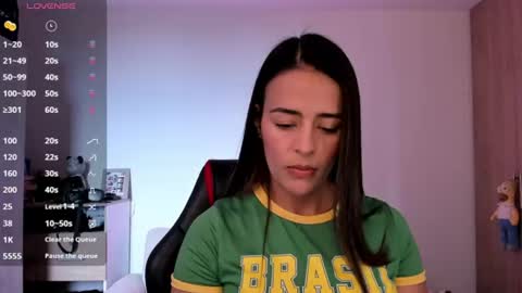 AlessandraMoreli Its my birthday online show from July 5, 8:38 pm