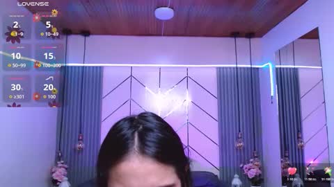 Alessia online show from March 4, 4:15 pm