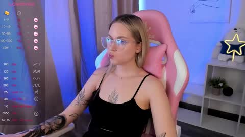 Alice online show from March 6, 3:13 am