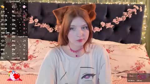 Alice 3 online show from March 15, 2:31 pm