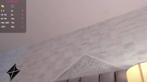 Alicestevens online show from January 5, 5:27 pm