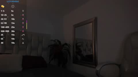 Michell  online show from January 12, 1:07 pm