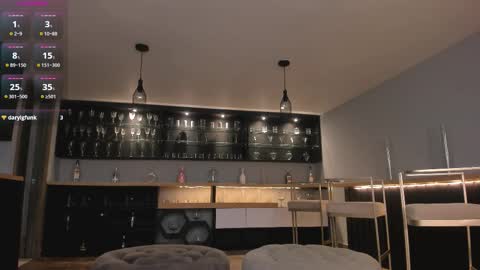  Amber   online show from November 16, 12:12 am