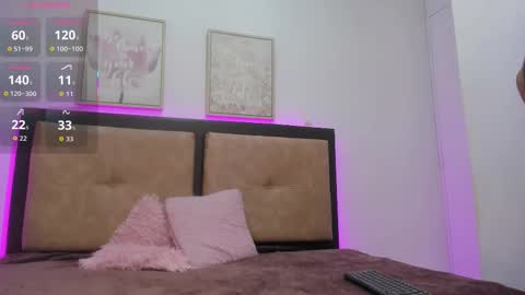 Snapshot of ameliamartinez_ chatting on October 21, 12:54 pm Amelia online show from October 21, 12:54 pm