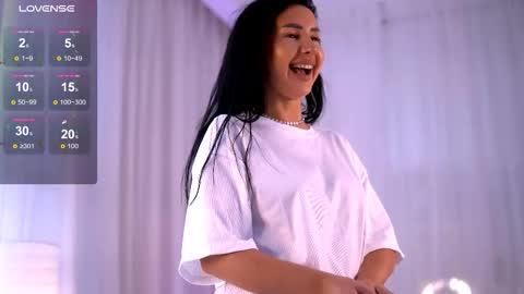 Snapshot of anarhodes chatting on October 13, 10:12 pm Anna online show from October 13, 10:12 pm