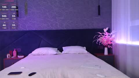 Angelina online show from February 19, 5:06 pm