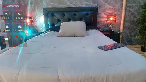 angell_rodriguez online show from July 4, 3:54 am