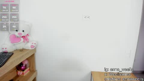  Anna Weells  online show from July 2, 7:52 pm