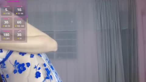 Annie Sparkle online show from March 4, 11:46 pm