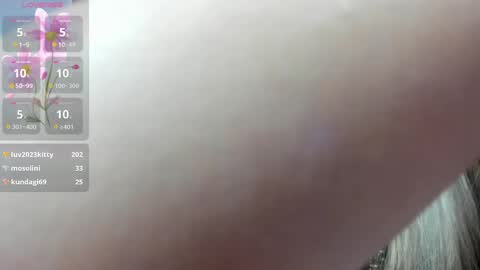 Snapshot of antonellarosss chatting on February 9, 5:43 pm A N T O N E L L A online show from February 9, 5:43 pm