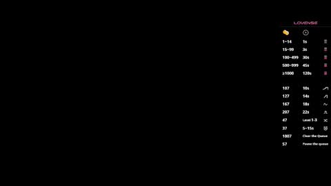 MissSophiaSpecter online show from November 16, 2:08 pm