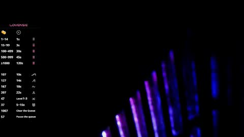 MissSophiaSpecter online show from January 19, 12:09 am