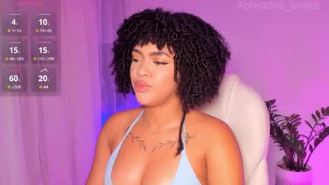 Karla online show from February 25, 8:42 pm