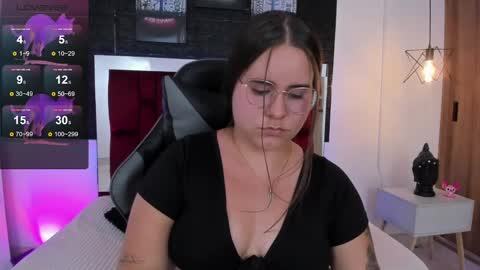 Snapshot of april1_sc chatting on February 3, 5:14 pm April SC online show from February 3, 5:14 pm