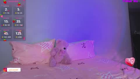 April online show from February 9, 8:33 pm