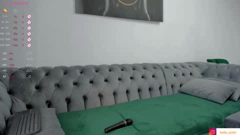 IsaBella online show from January 14, 9:24 am