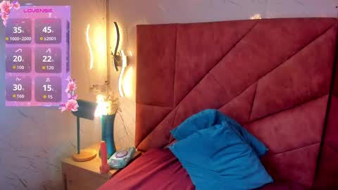 Arianna Foxxy online show from May 11, 12:56 pm