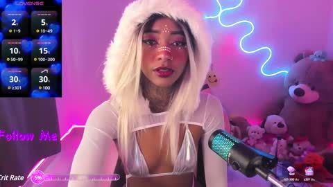 Snapshot of ashanti_sweet chatting on February 12, 8:18 pm AshantiINDEPENDENT MODEL online show from February 12, 8:18 pm