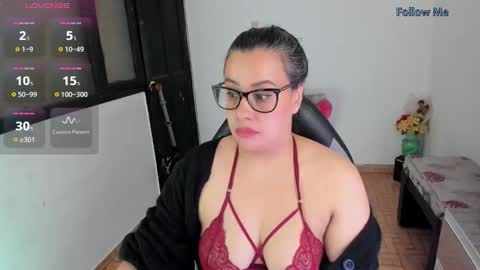 SandyMODELINDEPENDIENT online show from February 13, 6:28 am