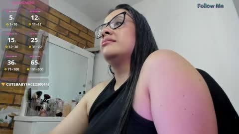 SandyMODELINDEPENDIENT online show from April 7, 4:47 am