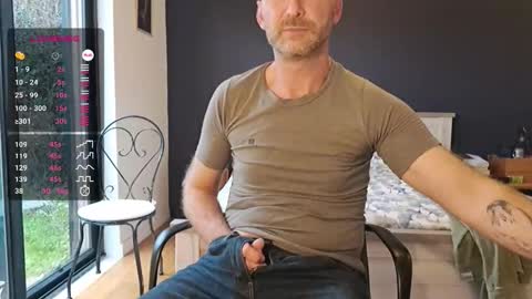 My name is David and if you like public exhibitions you wont be disappointed with me LoL - My favorite vibes is 44  online show from December 18, 1:50 pm