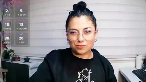 bianca_jhonsson online show from November 10, 2:36 am