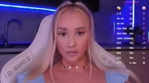 Lana online show from February 22, 2:59 am