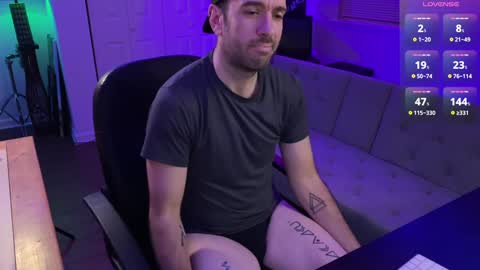 Snapshot of bricktiger chatting on February 2, 6:36 am BrickTiger online show from February 2, 6:36 am