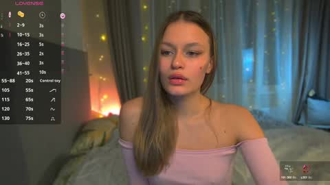 Britney online show from February 7, 5:18 pm