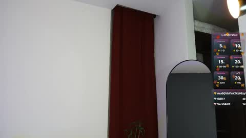 Buster independent model online show from March 14, 2:04 am