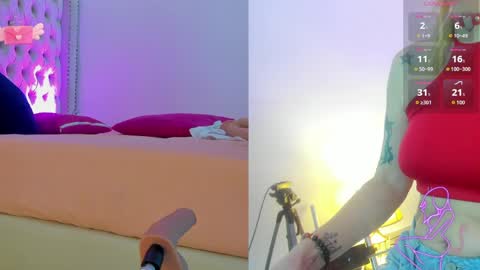 Candie  online show from April 9, 12:00 pm