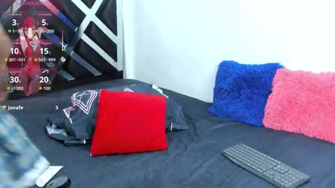 Candy Sweet6969 online show from October 15, 1:34 pm