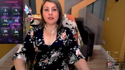 CandyLons online show from September 12, 7:10 am