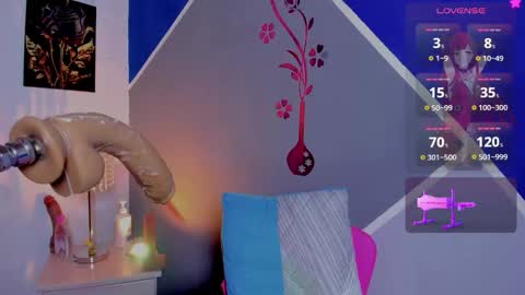 catalina_whore1 online show from December 4, 8:08 pm