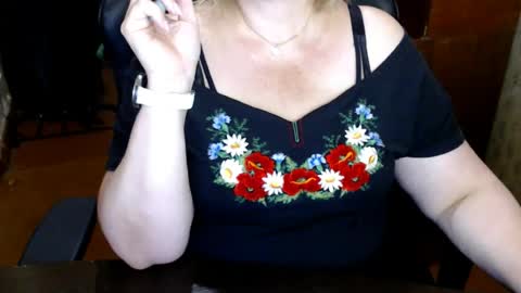 CharlotteXTasty online show from July 8, 11:46 am