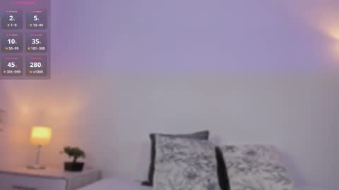  - Help me to reach 100 thumbs up online show from September 19, 5:55 am