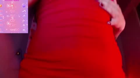 Cielo Taylor online show from March 3, 12:59 am