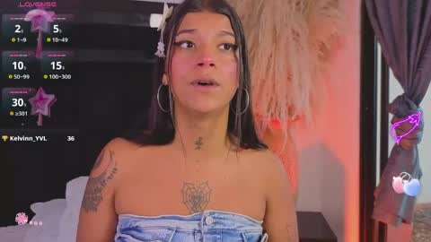 coral_larsson online show from May 21, 4:35 pm