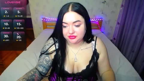 Kat online show from February 8, 9:46 pm