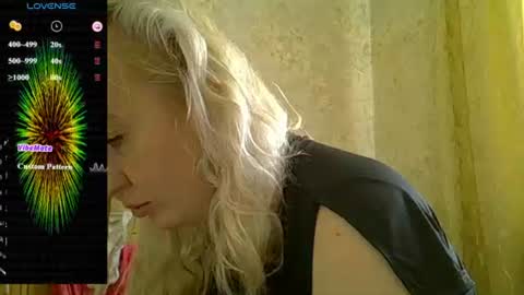 Curvy online show from July 7, 10:52 am