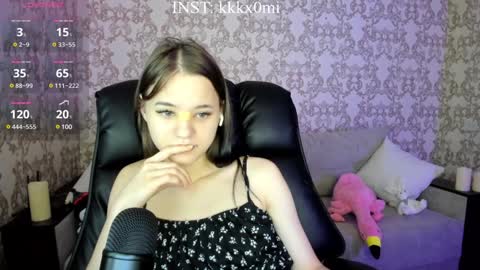 cutiekitty_cb online show from February 5, 10:51 am