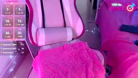 Dannamunoz130 online show from March 4, 2:32 pm