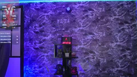 New account.  Help me reach 100 thumbs up  online show from March 12, 4:11 pm