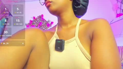 dianablackgirl online show from July 28, 12:48 pm