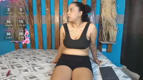 dinokoandkimcyci online show from April 12, 12:20 pm